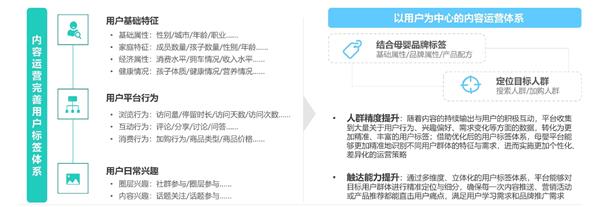 母嬰行業(yè)發(fā)展趨勢洞察報(bào)告 人口新形勢下，互聯(lián)網(wǎng)母嬰市場迎來發(fā)展新機(jī)遇